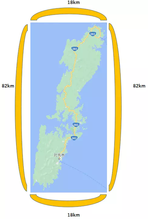対馬の大きさ